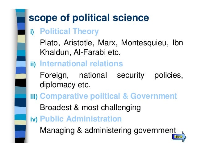 Examples of political science hypothesis image