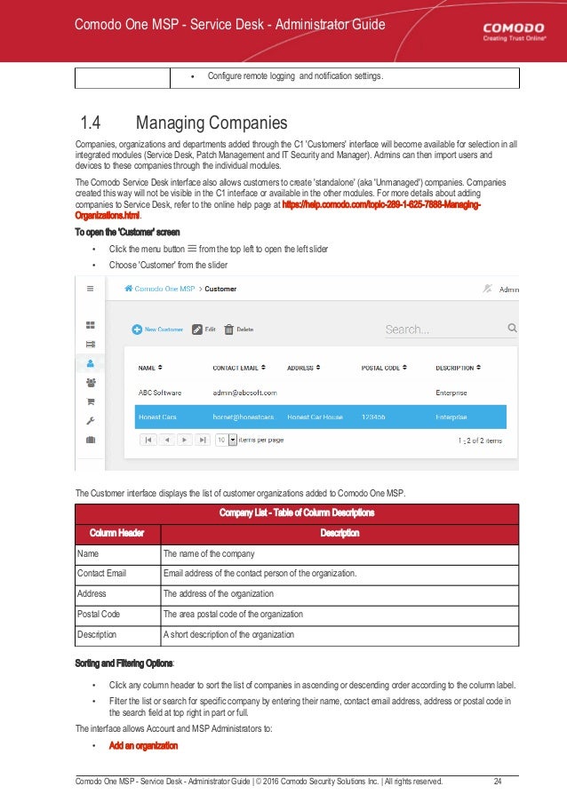 Comodo One It Help Desk Ticketing System