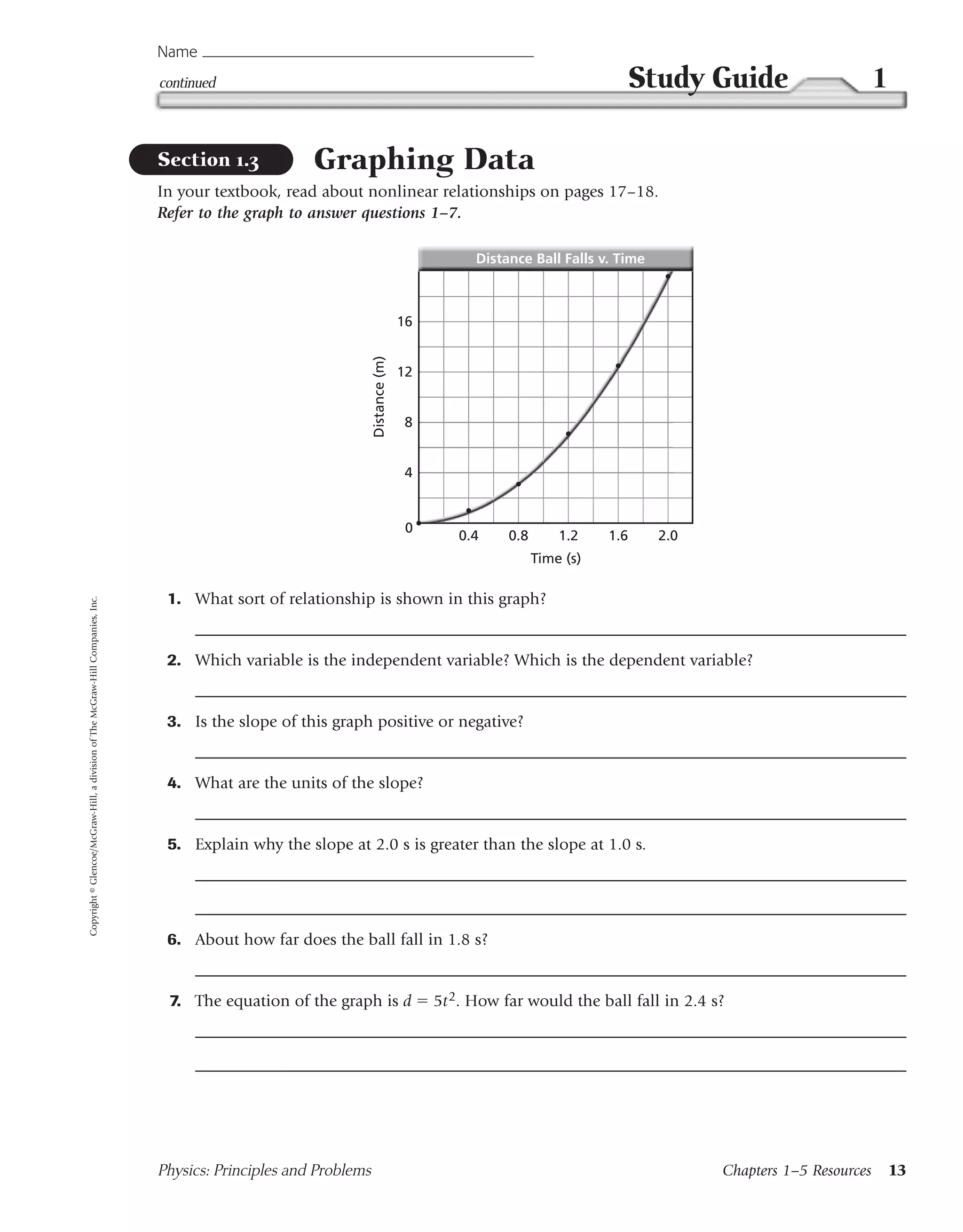 Name
                                                                                 continued                                                                            Study Guide                          1

                                                                                 Section 1.3            Graphing Data
                                                                                 In your textbook, read about nonlinear relationships on pages 17–18.
                                                                                 Refer to the graph to answer questions 1–7.

                                                                                                                                              Distance Ball Falls v. Time



                                                                                                                                   16



                                                                                                                    Distance (m)   12


                                                                                                                                   8


                                                                                                                                   4


                                                                                                                                    0
                                                                                                                                           0.4     0.8       1.2    1.6     2.0
                                                                                                                                                         Time (s)

                                                                                  1. What sort of relationship is shown in this graph?
Copyright © Glencoe/McGraw-Hill, a division of The McGraw-Hill Companies, Inc.




                                                                                  2. Which variable is the independent variable? Which is the dependent variable?


                                                                                  3. Is the slope of this graph positive or negative?


                                                                                  4. What are the units of the slope?


                                                                                  5. Explain why the slope at 2.0 s is greater than the slope at 1.0 s.




                                                                                  6. About how far does the ball fall in 1.8 s?


                                                                                  7. The equation of the graph is d                     5t 2. How far would the ball fall in 2.4 s?




                                                                                 Physics: Principles and Problems                                                                 Chapters 1–5 Resources       13
 