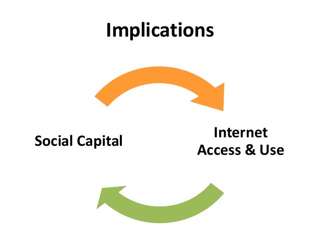 effect of social capital on democracy Start studying political sociology - civic culture and social capital learn vocabulary, terms, and more with flashcards, games, and other study tools. effect of social capital on democracy Start studying political sociology - civic culture and social capital learn vocabulary, terms, and more with flashcards, games, and other study tools.