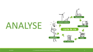 29/12/2014 LP : TECHNOLOGIES ÉNERGIES RENOUVELABLES ET EFFICACITÉ ÉNERGÉTIQUE 6
ANALYSE
 