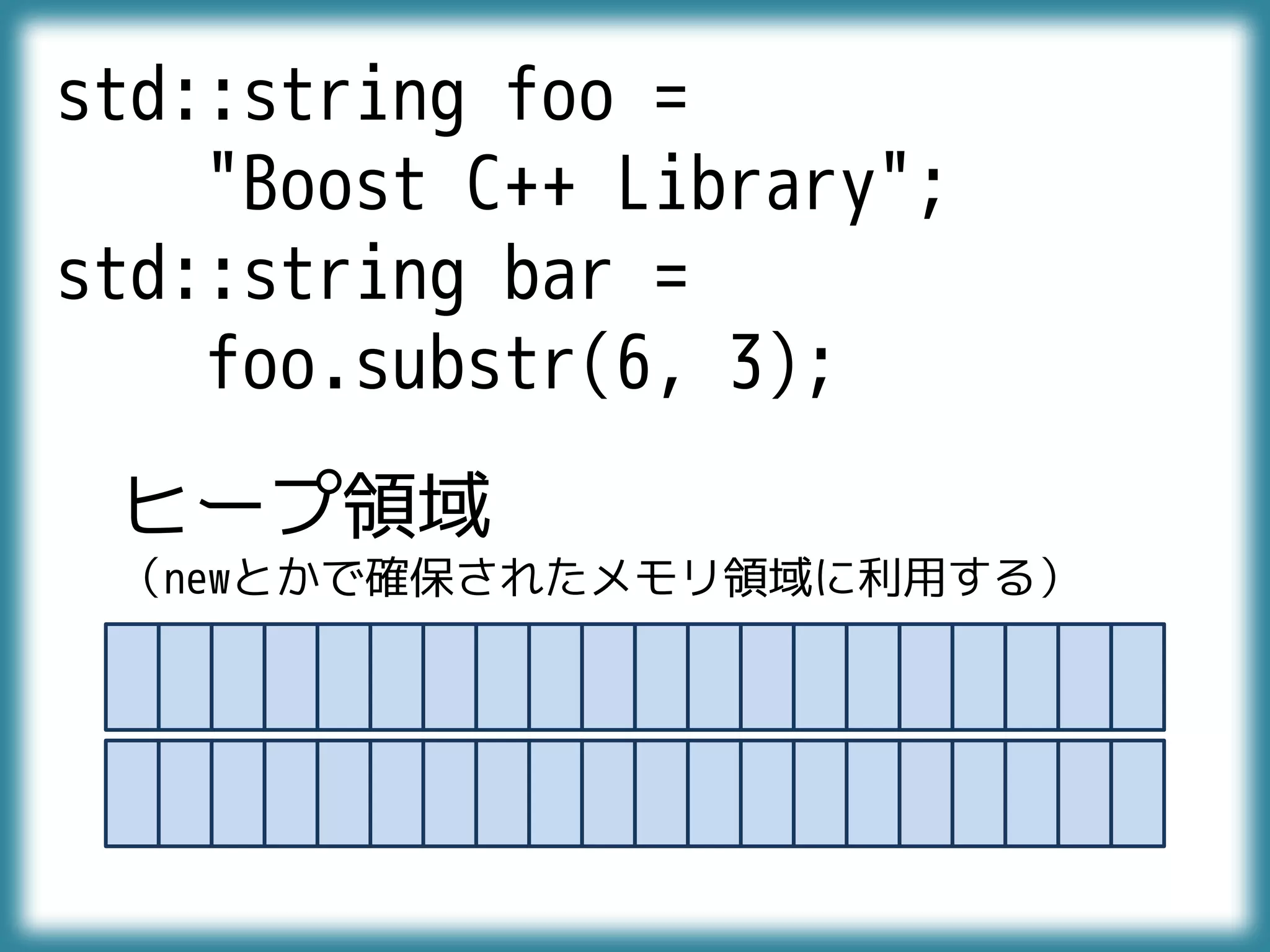 std::string foo =
"Boost C++ Library";
std::string bar =
foo.substr(6, 3);
ヒープ領域
（newとかで確保されたメモリ領域に利用する）
 