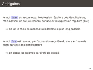 Ambigu¨tes
ı´

´
`
le mot funx est reconnu par l’expression reguliere des identiﬁcateurs,
´
´
`
mais contient un preﬁxe reconnu par une autre expression reguliere (fun)
`
⇒ on fait le choix de reconnaˆtre le lexeme le plus long possible
ı

´
`
´
le mot fun est reconnu par l’expression reguliere du mot cle fun mais
aussi par celle des identiﬁcateurs
`
´
⇒ on classe les lexemes par ordre de priorite

19

 