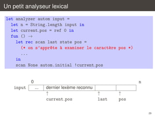 Un petit analyseur lexical
let analyzer autom input =
let n = String.length input in
let current pos = ref 0 in
fun () →
let rec scan last state pos =
(* on s’appr^te ` examiner le caract`re pos *)
e
a
e
...
in
scan None autom.initial !current pos

0

input

n
...

`
dernier lexeme reconnu

↑
current pos

↑
last

↑
pos
29

 