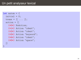 Un petit analyseur lexical

let autom = {
initial = 0;
trans = [| ... |];
action = [|
(*0*) NoAction;
(*1*) Action "ident";
(*2*) Action "ident";
(*3*) Action "keyword";
(*4*) Action "ident";
(*5*) Action "space";
|]
}

34

 