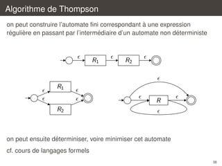 Algorithme de Thompson
`
on peut construire l’automate ﬁni correspondant a une expression
´
`
´
´
reguliere en passant par l’intermediaire d’un automate non deterministe

R1

R2

R1
R
R2

´
on peut ensuite determiniser, voire minimiser cet automate
cf. cours de langages formels
38

 