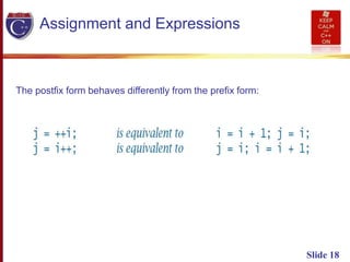 Slide 18
Assignment and Expressions
The postfix form behaves differently from the prefix form:
 