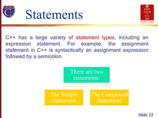 Slide 22
Statements
C++ has a large variety of statement types, including an
expression statement. For example, the assignment
statement in C++ is syntactically an assignment expression
followed by a semicolon.
There are two
statements:
The Simple
Statement
The Compound
Statement
 
