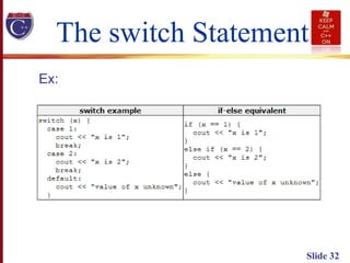 Slide 32
The switch Statement
Ex:
 