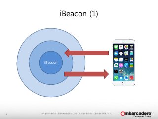 iBeacon (1) 
本文書の一部または全部の転載を禁止します。本文書の著作権は、著作者に帰属します。4 
iBeacon 
 