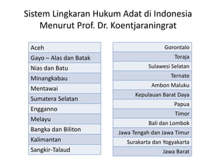 Sistem Lingkaran Hukum Adat di Indonesia 
Menurut Prof. Dr. Koentjaraningrat 
Aceh 
Gayo – Alas dan Batak 
Nias dan Batu 
Minangkabau 
Mentawai 
Sumatera Selatan 
Engganno 
Melayu 
Bangka dan Biliton 
Kalimantan 
Sangkir-Talaud 
Gorontalo 
Toraja 
Sulawesi Selatan 
Ternate 
Ambon Maluku 
Kepulauan Barat Daya 
Papua 
Timor 
Bali dan Lombok 
Jawa Tengah dan Jawa Timur 
Surakarta dan Yogyakarta 
Jawa Barat 
 