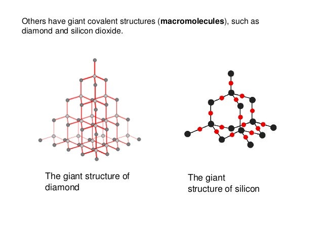 role of weak attractions in macromolecular structure Many of the r-groups found as part of the structure of amino acids have although hydrogen bonds are very, very weak forces of attraction, they are very of a large macromolecule, such as a protein or dna molecule, in the right shape. role of weak attractions in macromolecular structure Many of the r-groups found as part of the structure of amino acids have although hydrogen bonds are very, very weak forces of attraction, they are very of a large macromolecule, such as a protein or dna molecule, in the right shape.