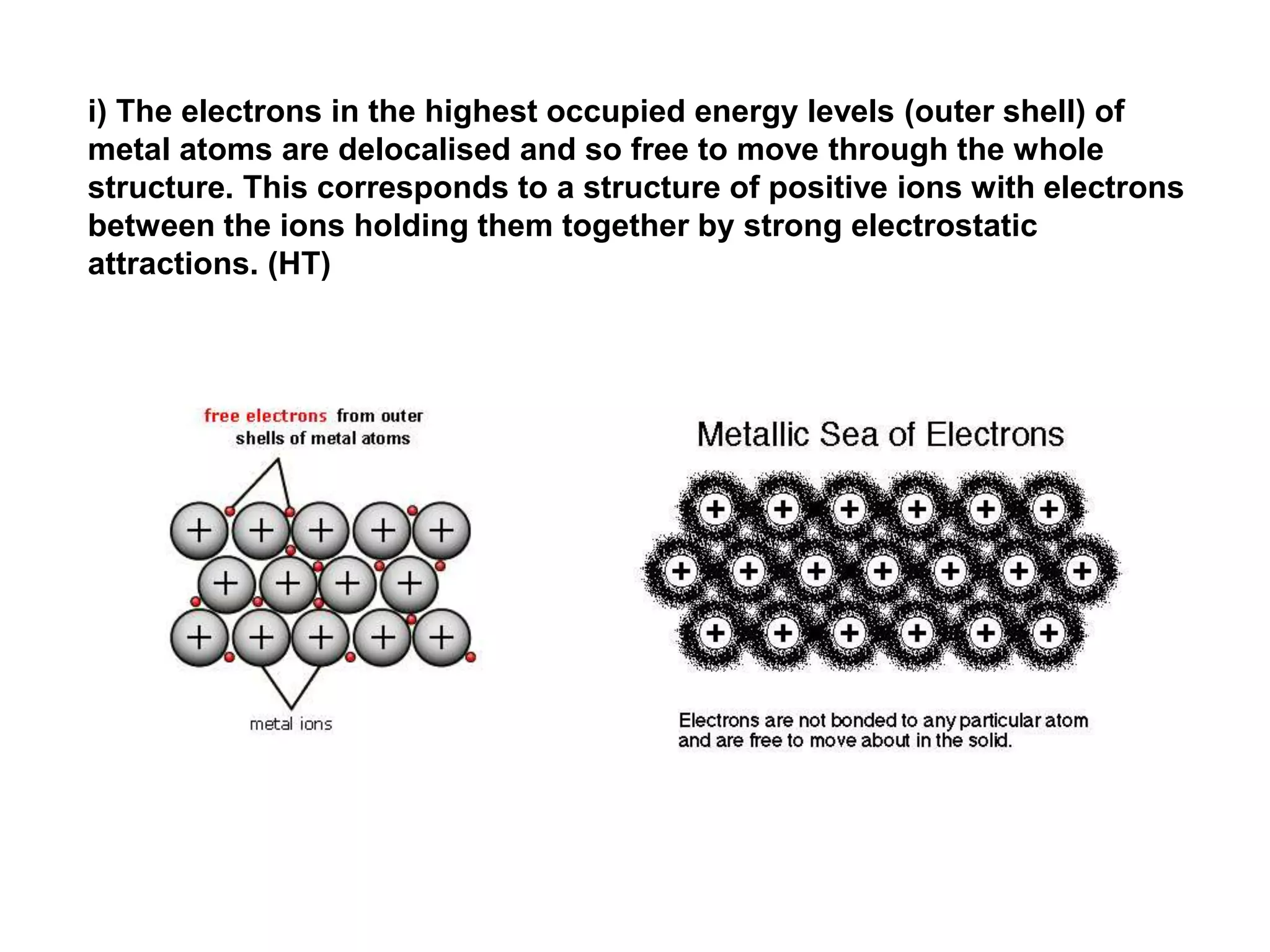 i) The electrons in the highest occupied energy levels (outer shell) of
metal atoms are delocalised and so free to move through the whole
structure. This corresponds to a structure of positive ions with electrons
between the ions holding them together by strong electrostatic
attractions. (HT)
 