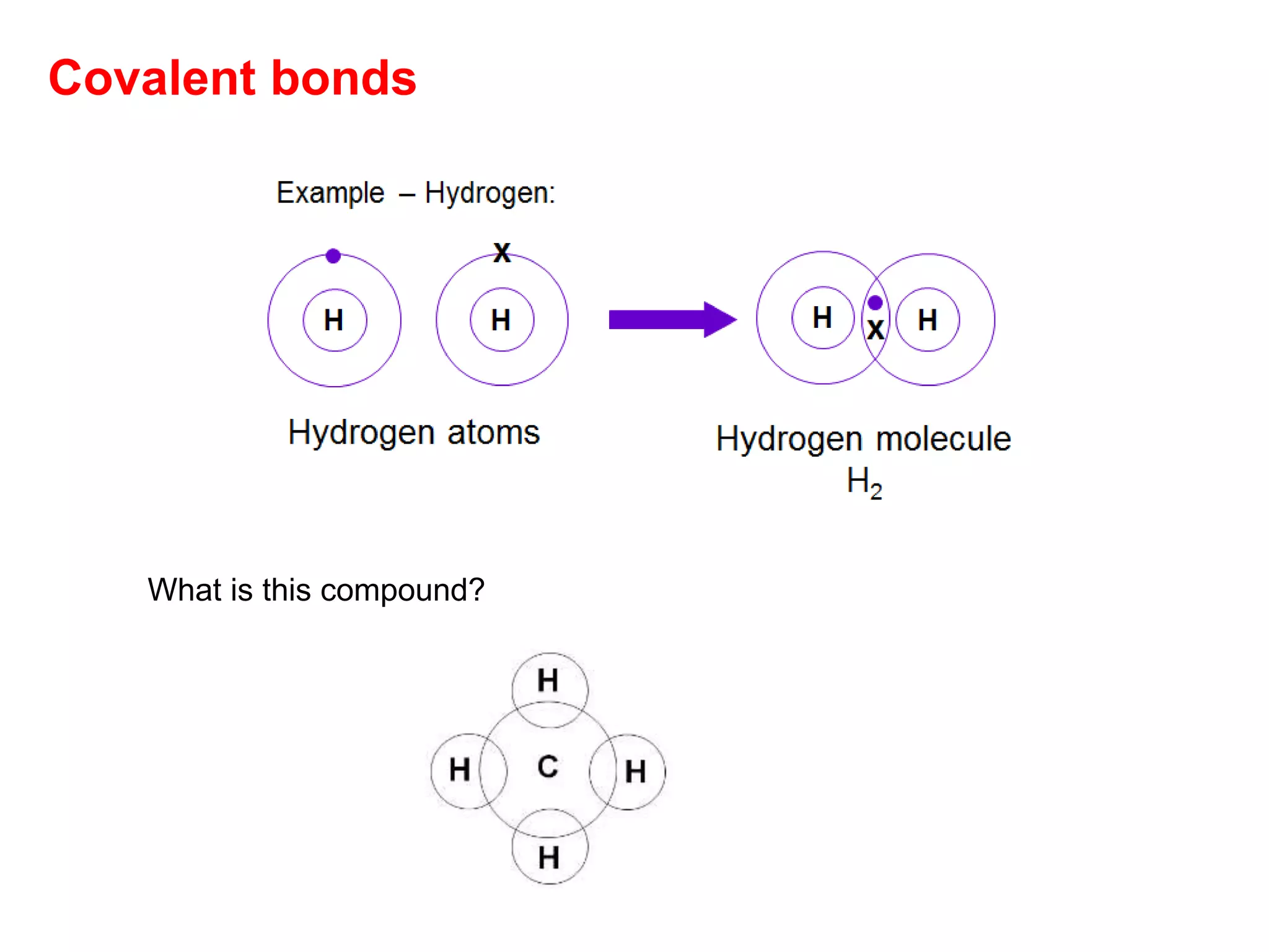 Covalent bonds
What is this compound?
 