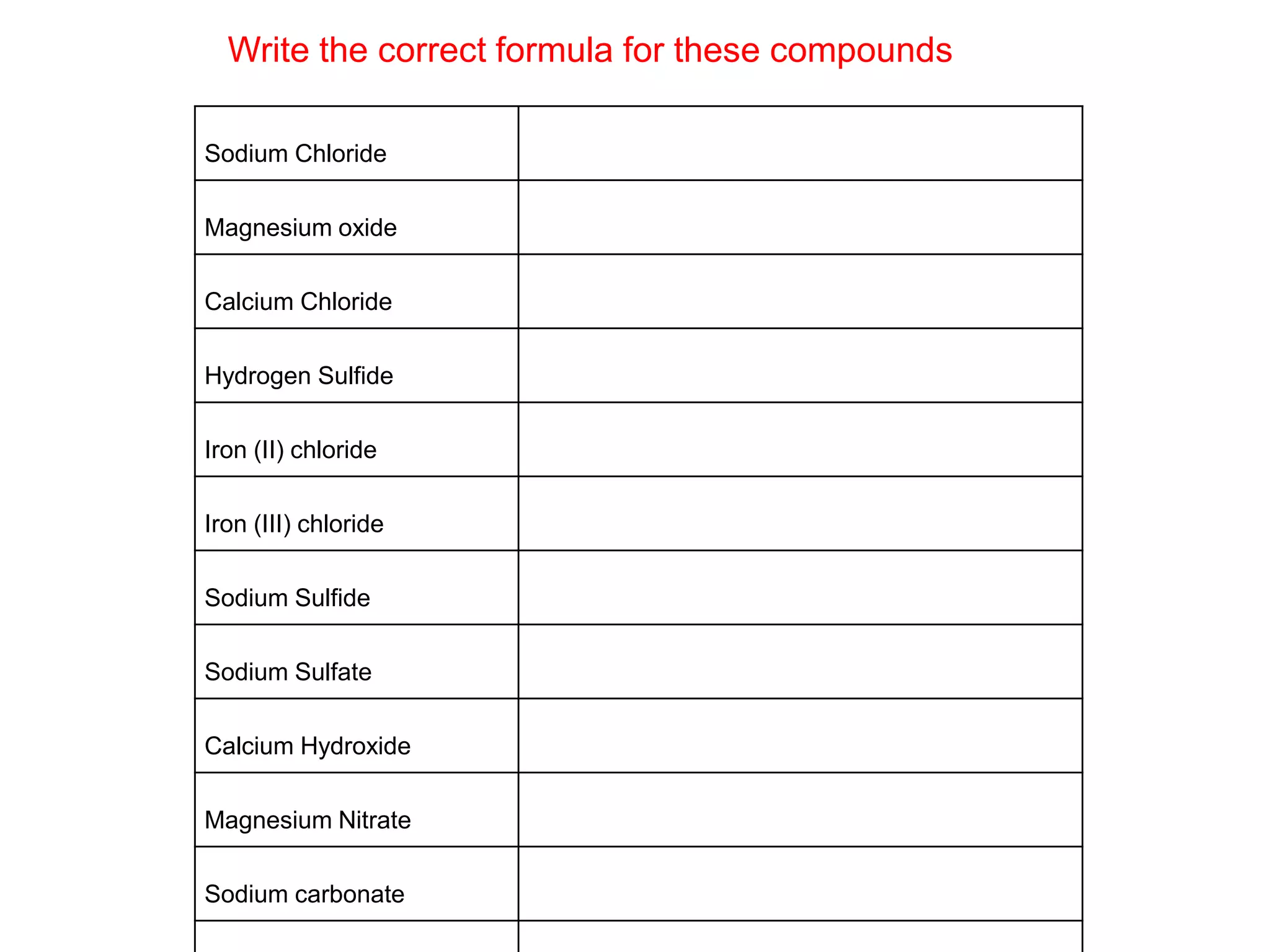 Sodium Chloride
Magnesium oxide
Calcium Chloride
Hydrogen Sulfide
Iron (II) chloride
Iron (III) chloride
Sodium Sulfide
Sodium Sulfate
Calcium Hydroxide
Magnesium Nitrate
Sodium carbonate
Write the correct formula for these compounds
 