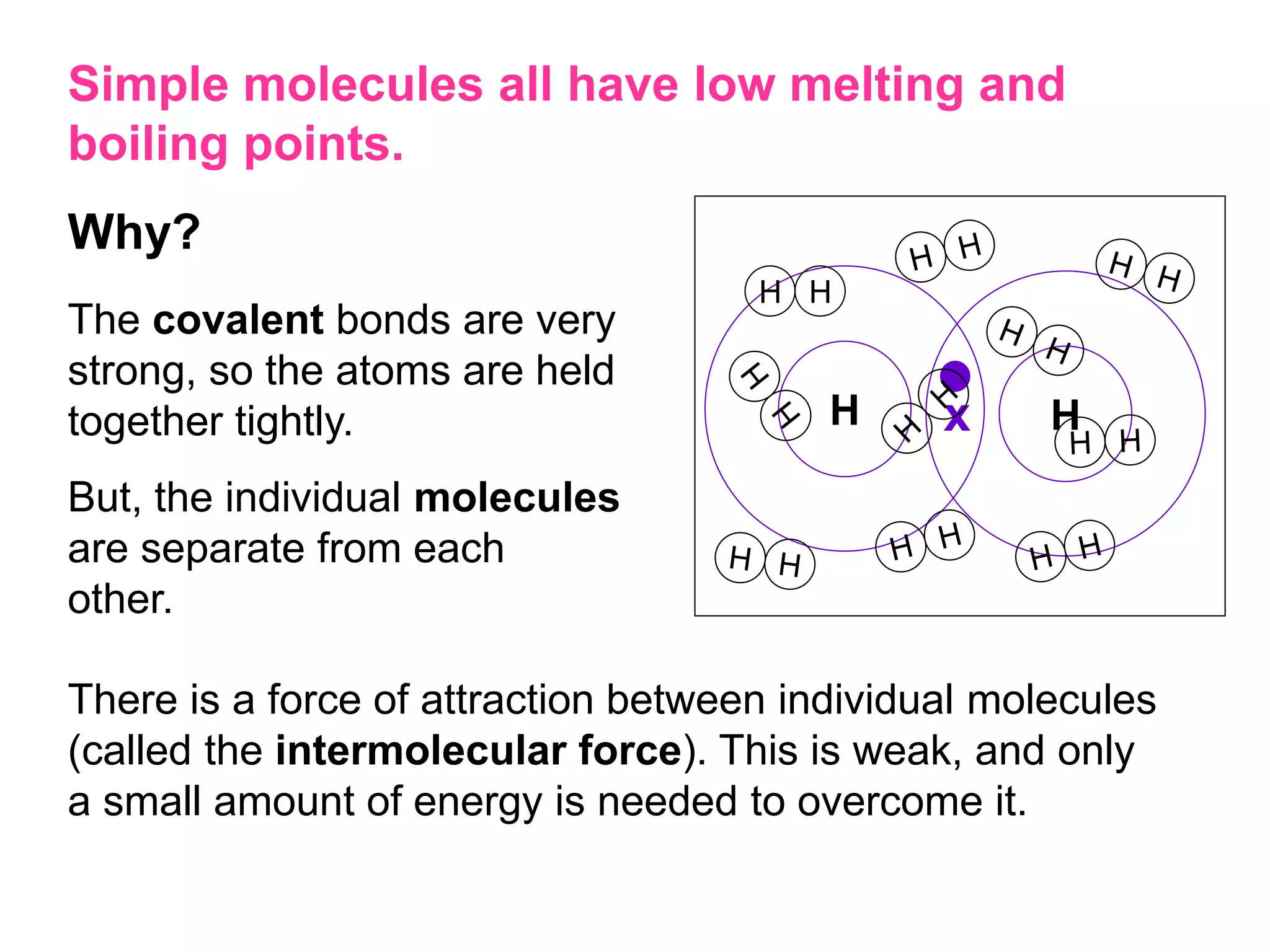 Simple molecules all have low melting and
boiling points.
Why?
H Hx
The covalent bonds are very
strong, so the atoms are held
together tightly.
But, the individual molecules
are separate from each
other.
There is a force of attraction between individual molecules
(called the intermolecular force). This is weak, and only
a small amount of energy is needed to overcome it.
H H
 