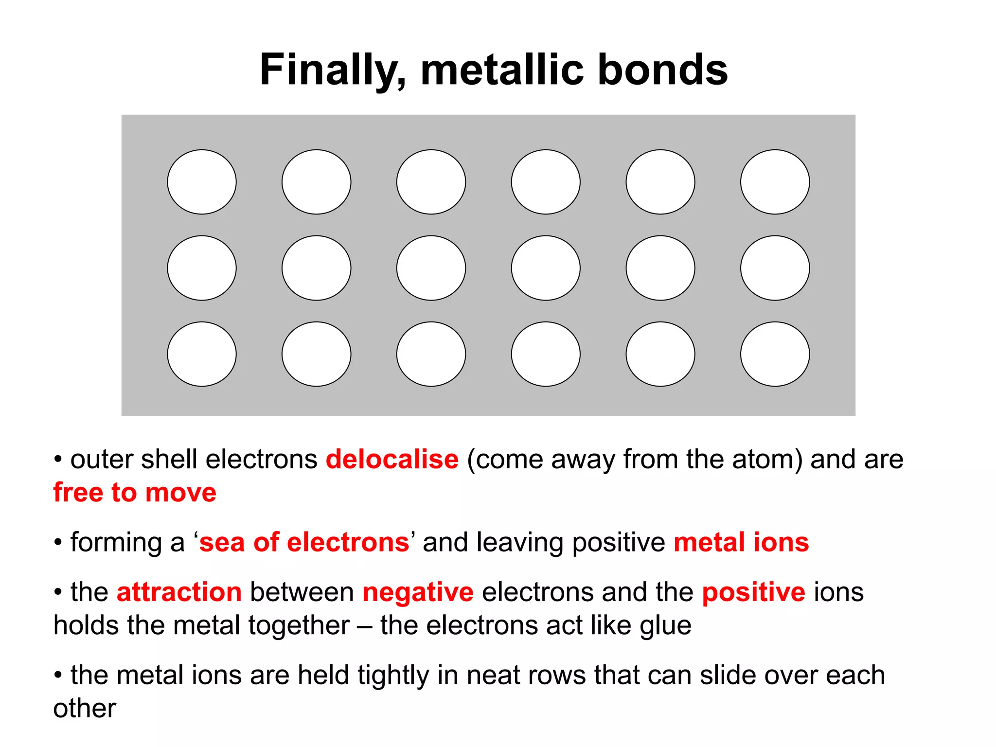 Finally, metallic bonds
• outer shell electrons delocalise (come away from the atom) and are
free to move
• forming a ‘sea of electrons’ and leaving positive metal ions
• the attraction between negative electrons and the positive ions
holds the metal together – the electrons act like glue
• the metal ions are held tightly in neat rows that can slide over each
other
 