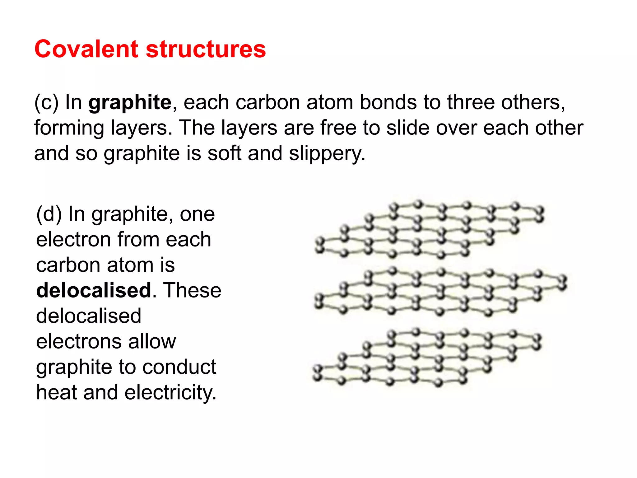 Covalent structures
(c) In graphite, each carbon atom bonds to three others,
forming layers. The layers are free to slide over each other
and so graphite is soft and slippery.
(d) In graphite, one
electron from each
carbon atom is
delocalised. These
delocalised
electrons allow
graphite to conduct
heat and electricity.
 