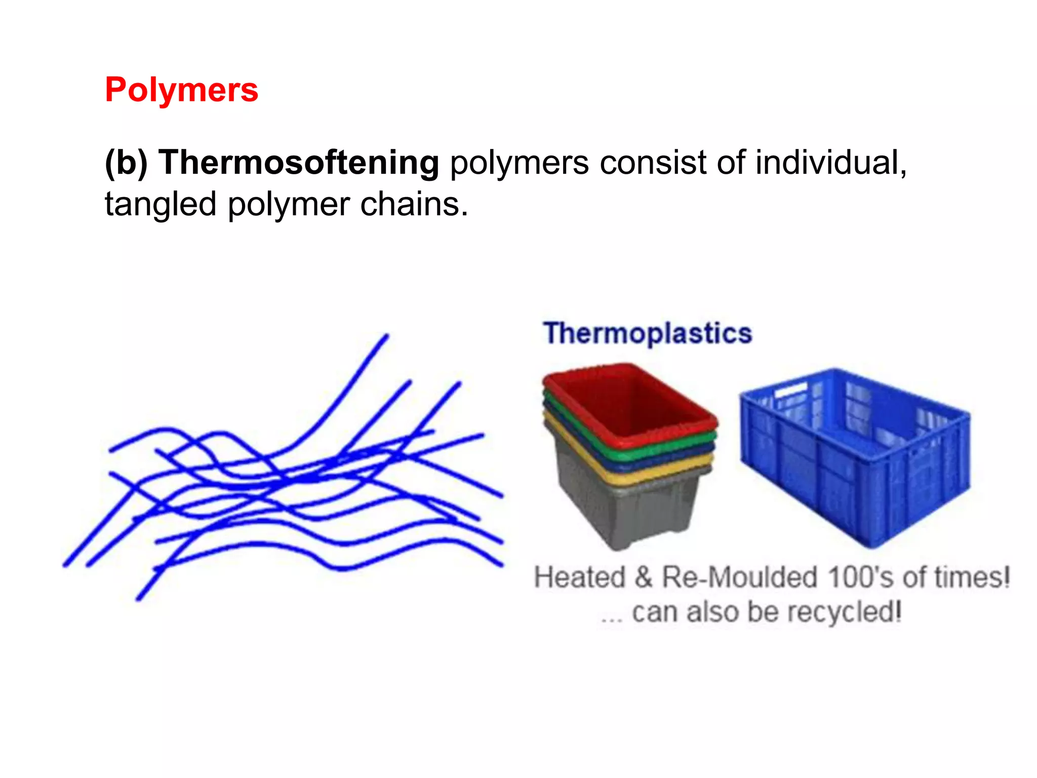Polymers
(b) Thermosoftening polymers consist of individual,
tangled polymer chains.
 