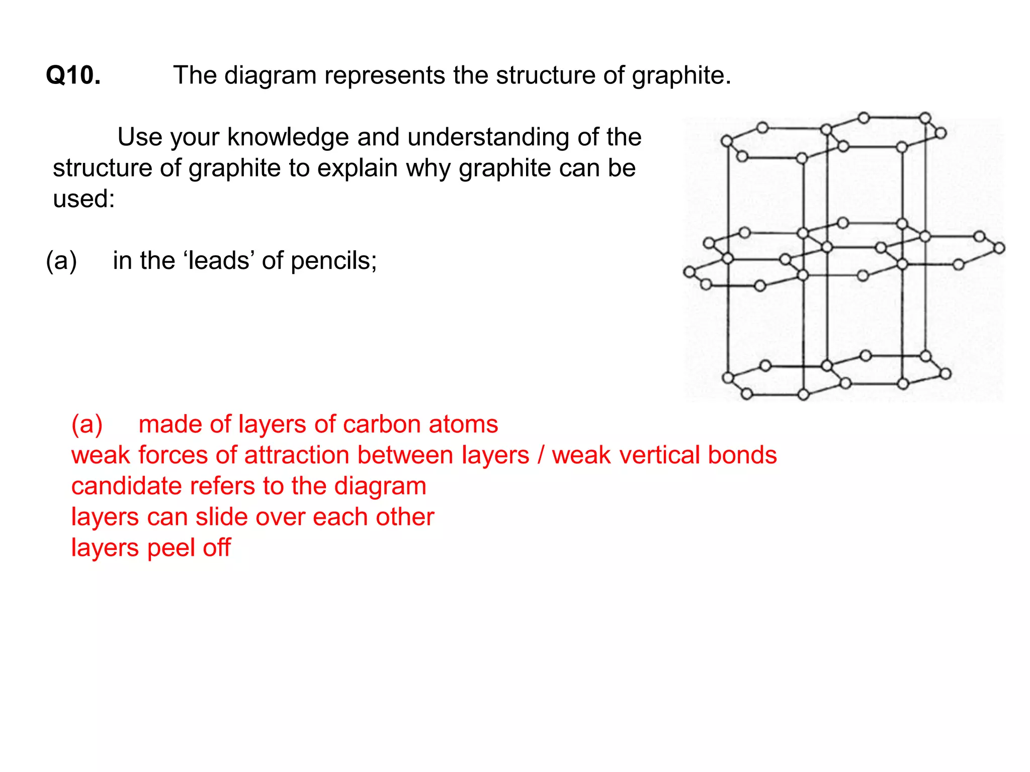 Q10. The diagram represents the structure of graphite.
Use your knowledge and understanding of the
structure of graphite to explain why graphite can be
used:
(a) in the ‘leads’ of pencils;
(a) made of layers of carbon atoms
weak forces of attraction between layers / weak vertical bonds
candidate refers to the diagram
layers can slide over each other
layers peel off
 