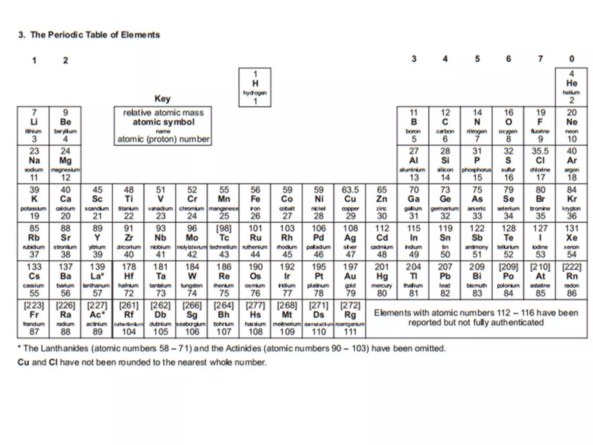 C2.2 how structure influences