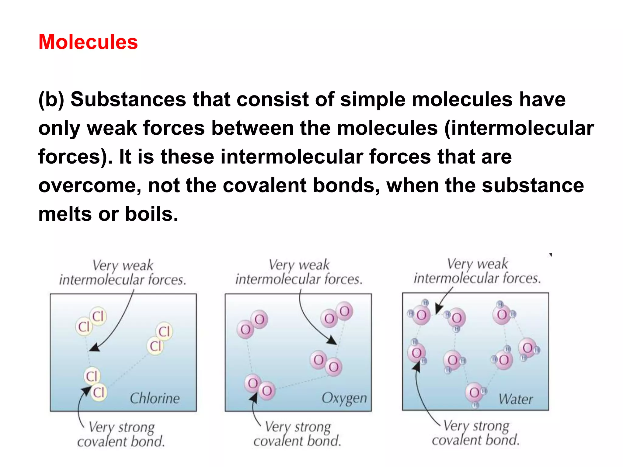 Molecules
(b) Substances that consist of simple molecules have
only weak forces between the molecules (intermolecular
forces). It is these intermolecular forces that are
overcome, not the covalent bonds, when the substance
melts or boils.
 