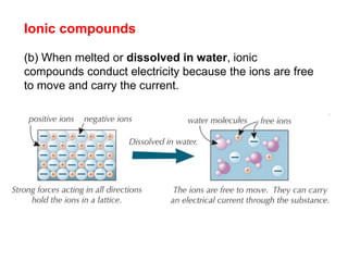 Ionic compounds
(b) When melted or dissolved in water, ionic
compounds conduct electricity because the ions are free
to move and carry the current.
 