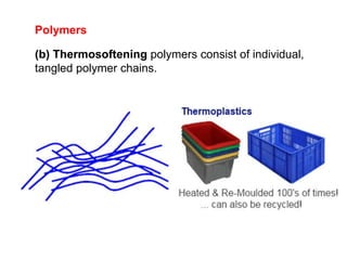 Polymers
(b) Thermosoftening polymers consist of individual,
tangled polymer chains.
 