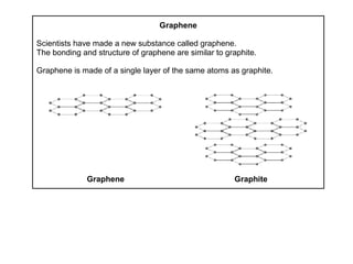 Graphene
Scientists have made a new substance called graphene.
The bonding and structure of graphene are similar to graphite.
Graphene is made of a single layer of the same atoms as graphite.
Graphene Graphite
 