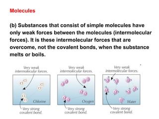 Molecules
(b) Substances that consist of simple molecules have
only weak forces between the molecules (intermolecular
forces). It is these intermolecular forces that are
overcome, not the covalent bonds, when the substance
melts or boils.
 