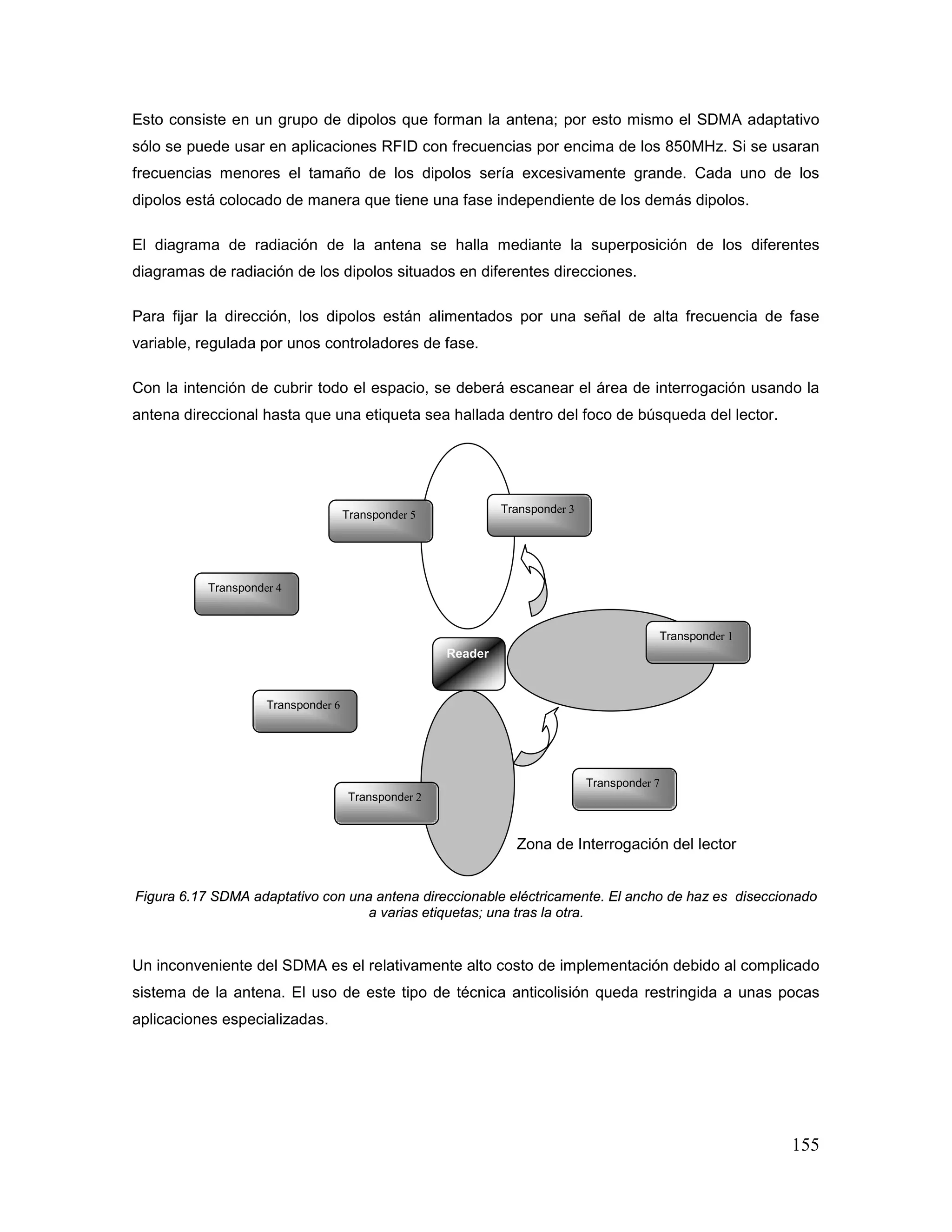 155
Esto consiste en un grupo de dipolos que forman la antena; por esto mismo el SDMA adaptativo
sólo se puede usar en aplicaciones RFID con frecuencias por encima de los 850MHz. Si se usaran
frecuencias menores el tamaño de los dipolos sería excesivamente grande. Cada uno de los
dipolos está colocado de manera que tiene una fase independiente de los demás dipolos.
El diagrama de radiación de la antena se halla mediante la superposición de los diferentes
diagramas de radiación de los dipolos situados en diferentes direcciones.
Para fijar la dirección, los dipolos están alimentados por una señal de alta frecuencia de fase
variable, regulada por unos controladores de fase.
Con la intención de cubrir todo el espacio, se deberá escanear el área de interrogación usando la
antena direccional hasta que una etiqueta sea hallada dentro del foco de búsqueda del lector.
Zona de Interrogación del lector
Figura 6.17 SDMA adaptativo con una antena direccionable eléctricamente. El ancho de haz es diseccionado
a varias etiquetas; una tras la otra.
Un inconveniente del SDMA es el relativamente alto costo de implementación debido al complicado
sistema de la antena. El uso de este tipo de técnica anticolisión queda restringida a unas pocas
aplicaciones especializadas.
Reader
Transponder 4
Transponder 3
Transponder 7
Transponder 2
Transponder 6
Transponder 1
Transponder 5
 
