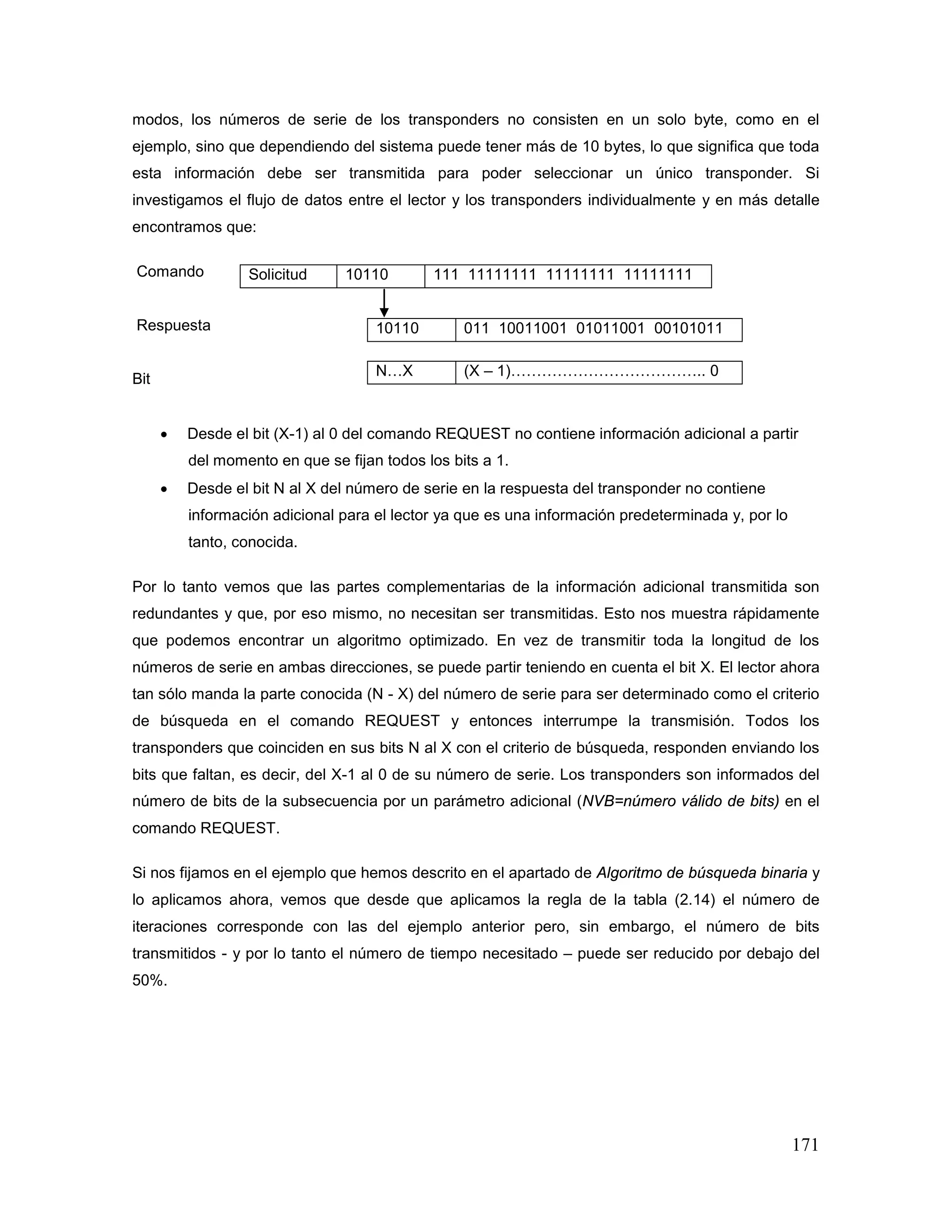 171
modos, los números de serie de los transponders no consisten en un solo byte, como en el
ejemplo, sino que dependiendo del sistema puede tener más de 10 bytes, lo que significa que toda
esta información debe ser transmitida para poder seleccionar un único transponder. Si
investigamos el flujo de datos entre el lector y los transponders individualmente y en más detalle
encontramos que:
Comando
Respuesta
Bit
• Desde el bit (X-1) al 0 del comando REQUEST no contiene información adicional a partir
del momento en que se fijan todos los bits a 1.
• Desde el bit N al X del número de serie en la respuesta del transponder no contiene
información adicional para el lector ya que es una información predeterminada y, por lo
tanto, conocida.
Por lo tanto vemos que las partes complementarias de la información adicional transmitida son
redundantes y que, por eso mismo, no necesitan ser transmitidas. Esto nos muestra rápidamente
que podemos encontrar un algoritmo optimizado. En vez de transmitir toda la longitud de los
números de serie en ambas direcciones, se puede partir teniendo en cuenta el bit X. El lector ahora
tan sólo manda la parte conocida (N - X) del número de serie para ser determinado como el criterio
de búsqueda en el comando REQUEST y entonces interrumpe la transmisión. Todos los
transponders que coinciden en sus bits N al X con el criterio de búsqueda, responden enviando los
bits que faltan, es decir, del X-1 al 0 de su número de serie. Los transponders son informados del
número de bits de la subsecuencia por un parámetro adicional (NVB=número válido de bits) en el
comando REQUEST.
Si nos fijamos en el ejemplo que hemos descrito en el apartado de Algoritmo de búsqueda binaria y
lo aplicamos ahora, vemos que desde que aplicamos la regla de la tabla (2.14) el número de
iteraciones corresponde con las del ejemplo anterior pero, sin embargo, el número de bits
transmitidos - y por lo tanto el número de tiempo necesitado – puede ser reducido por debajo del
50%.
Solicitud 10110 111 11111111 11111111 11111111
10110 011 10011001 01011001 00101011
N…X (X – 1)……………………………….. 0
 