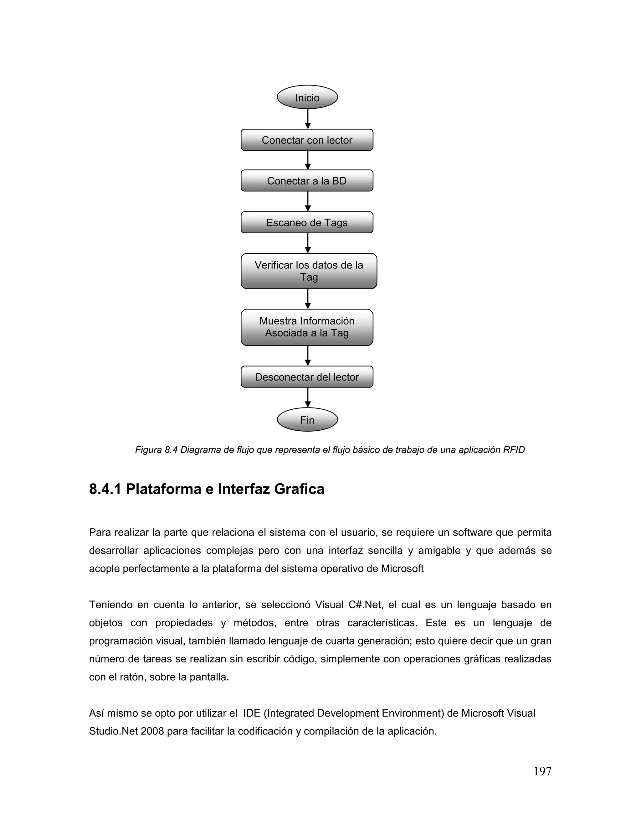 197
Figura 8.4 Diagrama de flujo que representa el flujo básico de trabajo de una aplicación RFID
8.4.1 Plataforma e Interfaz Grafica
Para realizar la parte que relaciona el sistema con el usuario, se requiere un software que permita
desarrollar aplicaciones complejas pero con una interfaz sencilla y amigable y que además se
acople perfectamente a la plataforma del sistema operativo de Microsoft
Teniendo en cuenta lo anterior, se seleccionó Visual C#.Net, el cual es un lenguaje basado en
objetos con propiedades y métodos, entre otras características. Este es un lenguaje de
programación visual, también llamado lenguaje de cuarta generación; esto quiere decir que un gran
número de tareas se realizan sin escribir código, simplemente con operaciones gráficas realizadas
con el ratón, sobre la pantalla.
Así mismo se opto por utilizar el IDE (Integrated Development Environment) de Microsoft Visual
Studio.Net 2008 para facilitar la codificación y compilación de la aplicación.
Fin
Conectar con lector
Conectar a la BD
Escaneo de Tags
Verificar los datos de la
Tag
Muestra Información
Asociada a la Tag
Desconectar del lector
Inicio
 