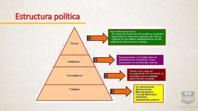 Imagen relacionada