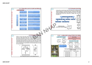 BẢN NHÁP
BẢN NHÁP 2
2.1.1 Thành phần, cấu trúc và phân loại bêtông (3)
CHƯƠNG2–TÍNHCHẤTCƠLÝCỦAVẬTLIỆU
c) Phân loại bê tông
PHÂNLOẠIBÊTÔNGPHÂNLOẠIBÊTÔNG
Theo cấu trúcTheo cấu trúc
- Bê tông đặc chắc
- Bê tông có lỗ rỗng
- Bê tông tổ ong
- Bê tông đặc chắc
- Bê tông có lỗ rỗng
- Bê tông tổ ong
Theo khối
lượng riêng γ
Theo khối
lượng riêng γ
- Bê tông đặc biệt nặng: γ>2500kg/m3
- Bê tông nặng: γ=2200÷2500kg/m3
- BT nặng cốt liệu bé: γ=1800÷2200kg/m3
- Bê tông nhẹ: γ<1800kg/m3
- Bê tông đặc biệt nặng: γ>2500kg/m3
- Bê tông nặng: γ=2200÷2500kg/m3
- BT nặng cốt liệu bé: γ=1800÷2200kg/m3
- Bê tông nhẹ: γ<1800kg/m3
Theo loại cốt
liệu
Theo loại cốt
liệu
- Bê tông thường
- Bê tông cốt liệu đặc
- Bê tông cốt liệu xốp
- Bê tông thường
- Bê tông cốt liệu đặc
- Bê tông cốt liệu xốp
Theo thành
phần hạt
Theo thành
phần hạt
-Bê tông hạt to với cốt liệu thô và mịn
- Bê tông hạt mịn với cốt liệu mịn
-Bê tông hạt to với cốt liệu thô và mịn
- Bê tông hạt mịn với cốt liệu mịn
Theo điều kiện
khô cứng
Theo điều kiện
khô cứng
- Khô cứng tự nhiên
- Khô cứng qua xử lý nhiệt và độ ẩm dưới
áp suất không khí
- Chưng hấp dưới áp suất cao
- Khô cứng tự nhiên
- Khô cứng qua xử lý nhiệt và độ ẩm dưới
áp suất không khí
- Chưng hấp dưới áp suất cao
Theo phạm vi
sử dụng
Theo phạm vi
sử dụng
- Bê tông cho kết cấu chịu lực
- Bê tông chịu nóng
- Bê tông cách nhiệt
- Bê tông chống ăn mòn
- Bê tông cho kết cấu chịu lực
- Bê tông chịu nóng
- Bê tông cách nhiệt
- Bê tông chống ăn mòn5
2.1.2 Cường độ của bê tông
CHƯƠNG2–TÍNHCHẤTCƠLÝCỦAVẬTLIỆU
Bêtông là vật liệu không đồng nhất tạo thành từ các vật liệu có độ cứng
khác nhau, môđun đàn hồi khác nhau. Trong mẫu chịu nén ứng suất sẽ
tập trung tại những phần tử cứng hơn, có môđun đàn hồi lớn, kết quả là
trên các bề mặt nối các phần tử này sẽ xuất hiện nội lực hướng có xu
hướng phá hoại các liên kết này. Trong khi đó xung quanh các lỗ rỗng
trong bêtông cũng xuất hiện sự tập trung ứng suất. Xung quanh các lỗ
rổng trong vật liệu chịu nén xuất hiện sự tập trung ứng suất kéo (+) và
nén (-) tự cân bằng, các ứng suất kéo và nén này song song với hướng
tác dụng của lực nén
- -
+
a) b)
- -
+
a) b)
Sơ đồ trạng thái ứng suất của mẫu bêtông chịu nén6
2.1.2 Cường độ của bê tông
Cường độ của vật rắn được hiểu là khả năng của nó chống lại tác
dụng của ngoại lực và không bị phá hoại. Cường độ là đặc trưng
cơ bản của bêtông, phản ánh khả năng chịu lực của nó. Có nhiều
phương pháp để xác định cường độ: thí nghiệm mẫu; siêu âm;
súng bắn v.v….
CƯỜNG ĐỘ CỦA BÊ TÔNG
CHỊU KÉOCHỊU NÉN DỌC TRỤC
KHỐI VUÔNG KHỐI LĂNG TRỤ
CHƯƠNG2–TÍNHCHẤTCƠLÝCỦAVẬTLIỆU
CHỊU CẮT
a
a a
a)
Mẫu khối vuông
(a=100 mm, 150 mm, 200 mm)
Mẫu khối
lăng trụ
N
N
h>4a
a
Mẫubêtông
(a=70,100,150mm)
1 1
1-1
a
a
7
2.1.2…..a) Nén khối vuông (TCVN 3118:1993)
SƠ ĐỒ THÍ NGHIỆM
PHÁ HOẠI MẪU THỬ
MẪU CHUẨN
Lập phương có cạnh a=150mm, tuổi 28
ngày, bảo dưỡng ở nhiệt độ 27±2 0C, độ
ẩm >75%
a
a a
P
P
Mẫu
1
(a=100, 150, 200 mm)
= × ,
Hệ số quy đổi kết quả cho mẫu lập phương
(TCVN 3118:1993)
Kích thước mẫu, mm Hệ số tính đổi
100×100×100 0,91
150×150×150 1,0
200×200×200 1,05
300×300×300 1,1
2 3
3
4
4
b)a)
Có ma sát Không ma sát
8
BAN
NHAP
 