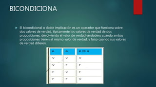 BICONDICIONA
 El bicondicional o doble implicación es un operador que funciona sobre
dos valores de verdad, típicamente los valores de verdad de dos
proposiciones, devolviendo el valor de verdad verdadero cuando ambas
proposiciones tienen el mismo valor de verdad, y falso cuando sus valores
de verdad difieren.
 
