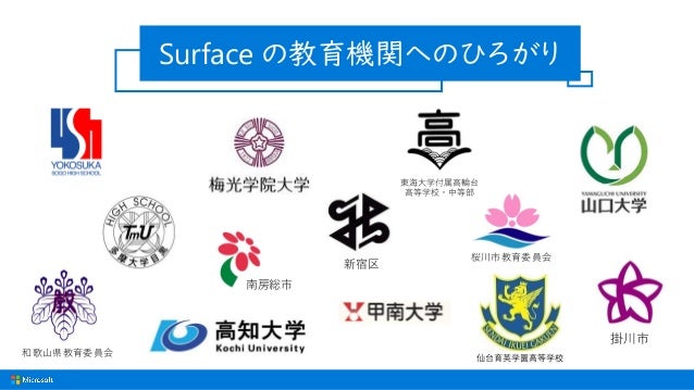 Jpc18 C2 Microsoft 365 と相性抜群 働き方改革時代にこそ生きる Surface ファミリー詳解 Jpc18 C2 Microsoft 365 と相性抜群 働き方改革時代にこそ生きる Surface ファミリー詳解