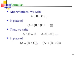14
Formulas
 Abbreviations. We write
A o B o C o …
 in place of
(A o (B o (C o …)))
 Thus, we write
A ∧ B ∧ C, A→B→C, …
 in place of
(A ∧ (B ∧ C)), (A→ (B→ C))
 