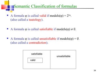 34
Semantic Classification of formulas
 A formula φ is called valid if models(φ) = 2Prop
.
(also called a tautology).
 A formula φ is called satisfiable if models(φ) ≠ ;.
 A formula φ is called unsatisfiable if models(φ) = ;.
(also called a contradiction).
unsatisfiable
satisfiable
valid
 