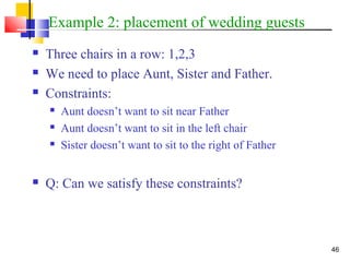 46
Example 2: placement of wedding guests
 Three chairs in a row: 1,2,3
 We need to place Aunt, Sister and Father.
 Constraints:
 Aunt doesn’t want to sit near Father
 Aunt doesn’t want to sit in the left chair
 Sister doesn’t want to sit to the right of Father
 Q: Can we satisfy these constraints?
 