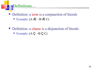 55
Definitions…
 Definition: a term is a conjunction of literals
 Example: (A Æ :B Æ C)
 Definition: a clause is a disjunction of literals
 Example: (A Ç :B Ç C)
 