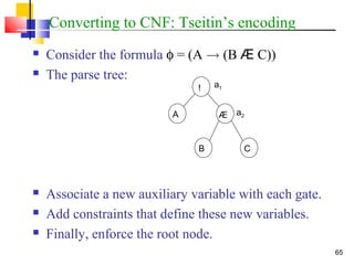 65
Converting to CNF: Tseitin’s encoding
 Consider the formula φ = (A ! (B Æ C))
 The parse tree:
 Associate a new auxiliary variable with each gate.
 Add constraints that define these new variables.
 Finally, enforce the root node.
A Æ
B C
! a1
a2
 