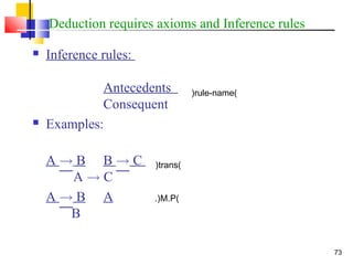 73
Deduction requires axioms and Inference rules
 Inference rules:
Antecedents
Consequent
 Examples:
A ! B B ! C
A ! C
A ! B A
B
)rule-name(
)trans(
)M.P.(
 