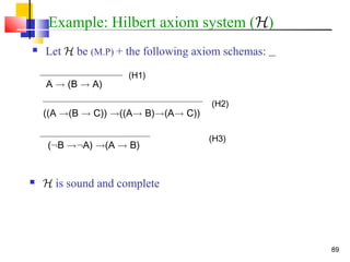 89
Example: Hilbert axiom system (H)
 Let H be (M.P) + the following axiom schemas:
(H1)
A ! (B ! A)
(H2)
((A !(B ! C)) !((A! B)!(A! C))
(H3)
(:B !:A) !(A ! B)
 H is sound and complete
 