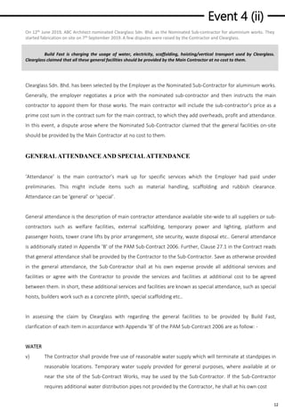 Professional Practice II (Group Assignment) | PDF