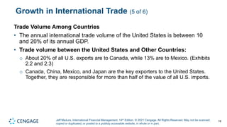 Jeff Madura, International Financial Management, 14th Edition. © 2021 Cengage. All Rights Reserved. May not be scanned,
copied or duplicated, or posted to a publicly accessible website, in whole or in part.
Growth in International Trade (5 of 6)
Trade Volume Among Countries
• The annual international trade volume of the United States is between 10
and 20% of its annual GDP.
• Trade volume between the United States and Other Countries:
o About 20% of all U.S. exports are to Canada, while 13% are to Mexico. (Exhibits
2.2 and 2.3)
o Canada, China, Mexico, and Japan are the key exporters to the United States.
Together, they are responsible for more than half of the value of all U.S. imports.
16
 