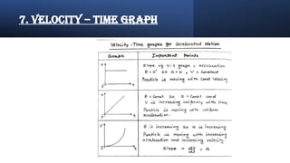7. velocity – time graph
 
