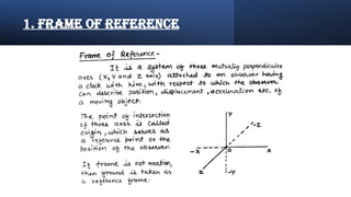 1. Frame of reference
 