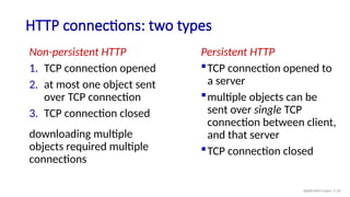 Chapter 3 Transport Layer Chapter 3 Transport Layer | PPTX