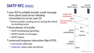 Chapter 3 Transport Layer Chapter 3 Transport Layer | PPTX